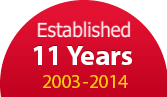 Care4Car 11 successful years